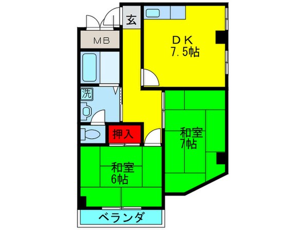 七福興産ビルの物件間取画像